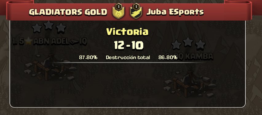 🌕 GLADIATORS GOLD 🌕 tweet media