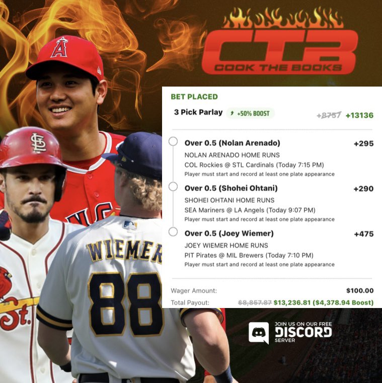💣 Dinger Parlay (+13136)  <a href="/CookTheBooks12/">Cook The Books</a> 

🌟 (STL) Nolan Arenado 
🌟 (LAA) Shohei Ohtani
🌟 (MIL) Joey Wiemer

I’m giving away $500 to 3 people if this hits! ❤️ and RT to be entered

#GamblingTwitter
