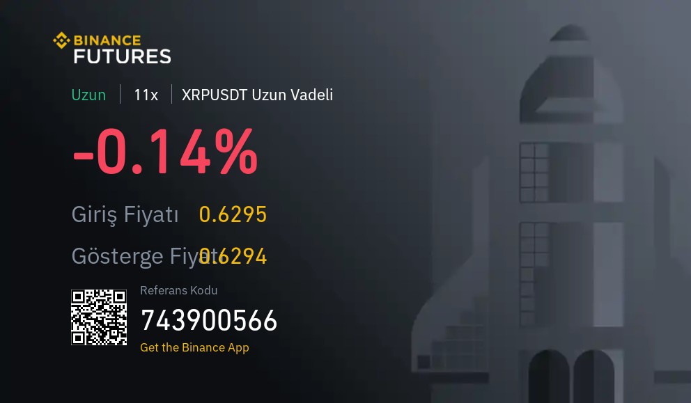 Golmes0's tweet photo. Xrp long açtım 
Hedef :0.65
#BTC #xrp https://t.co/oNeBpSk62p