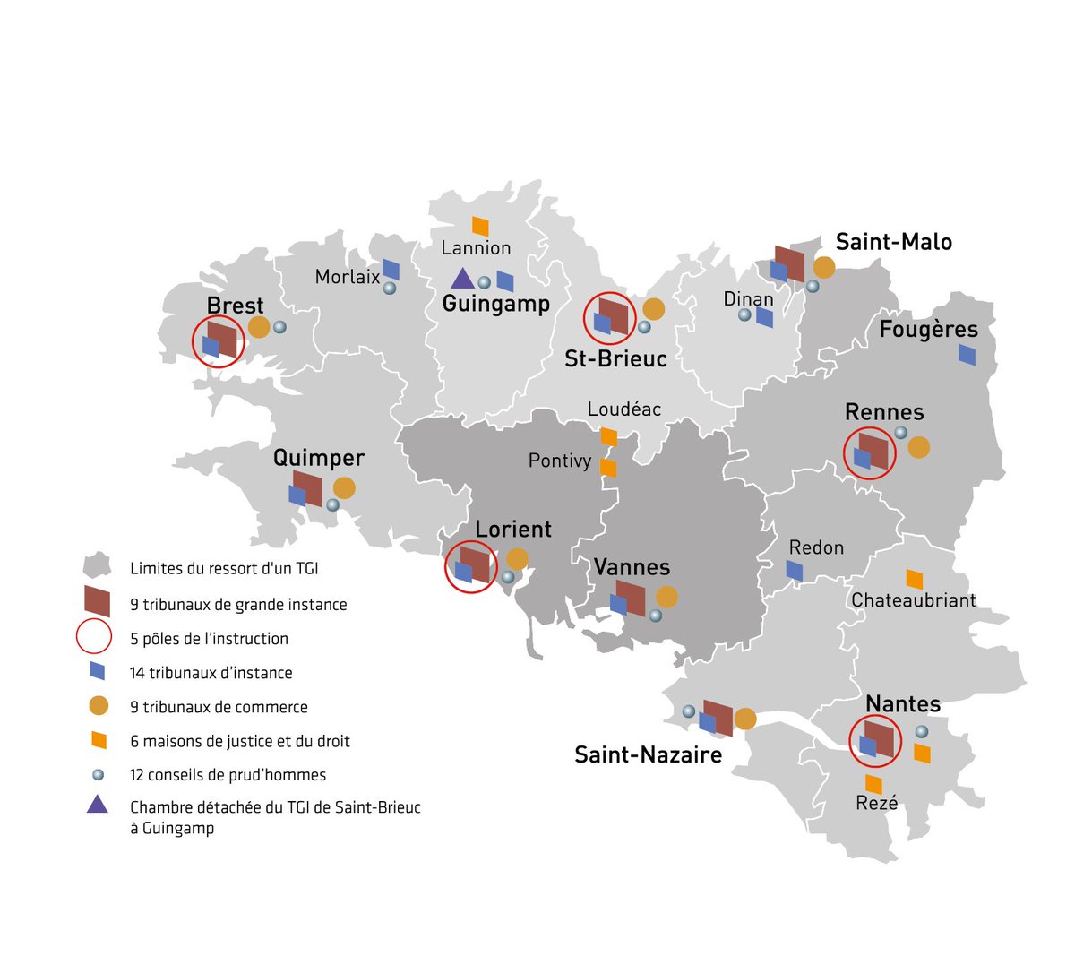 Yann2229354456's tweet photo. Malgré la partition administrative imposée par l'état français, de nombreux organismes continuent de promouvoir la #Bretagne intégrale, héritage d'une histoire commune millénaire :
-Cour d'appel de Rennes 
-Notaires de Bretagne 
-Produit en Bretagne 
-Eaux et rivières de Bretagne https://t.co/PjRV5Cv1TO