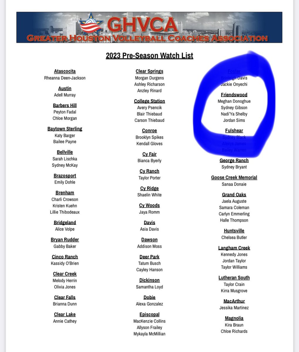 The GHVCA preseason list was released and we have four on it! Looking forward to watching all these girls and their team in our season opener Tuesday at Dickinson! 💙🏐🐴 #perfecteffort <a href="/Sydney_Gibson25/">Sydney Gibson</a> <a href="/Meghan37115725/">Meghan</a> <a href="/nadiyashelby/">Nadi’ya</a> <a href="/JordynSimsJ3/">Jordyn Sims</a>