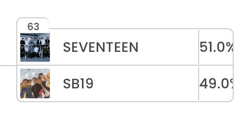 SB19 VOTING SQUAD tweet media