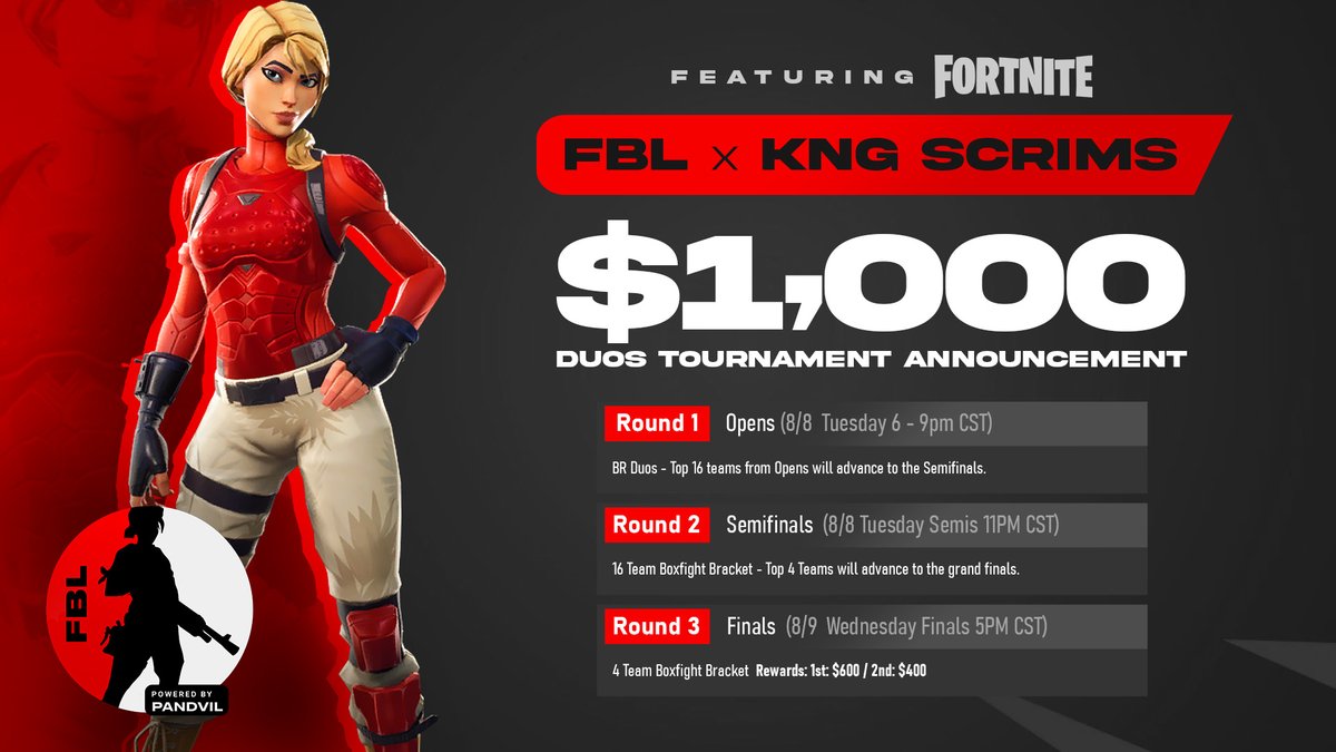 Pandvil Global tweet media