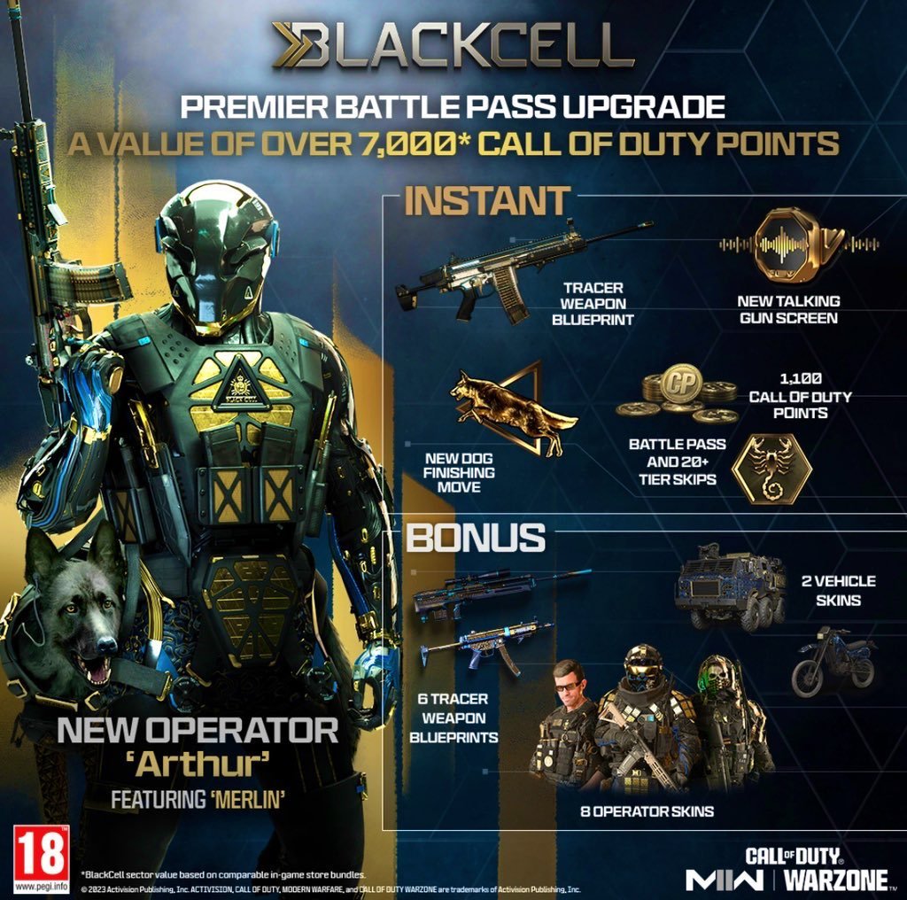 CallofDutyWire's tweet photo. ‼️ SEASON 05 BLACKCELL GIVEAWAY ‼️

To Enter: 

1⃣ Like and Retweet👍
2⃣ Follow US and @TFNFalcone 
3⃣ TAG ONE FRIEND @ 

📅 Winner to be announced on 8.11.23

#CallofDuty #Warzone https://t.co/hACwPaGXhw