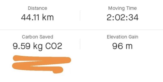 Ungku Zoë Anysa tweet media