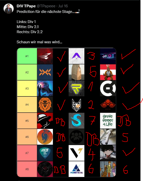 FOKUS TPape tweet media