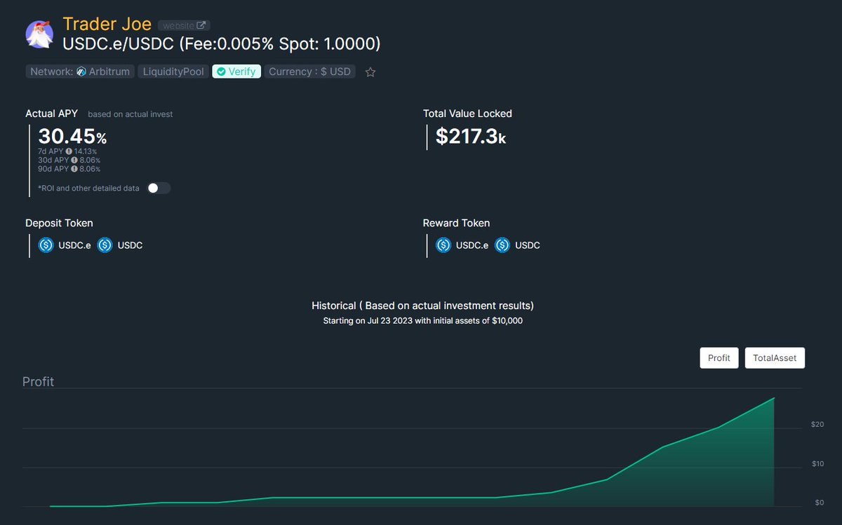 Stable.Fish - Best Stablecoin Pools tweet media