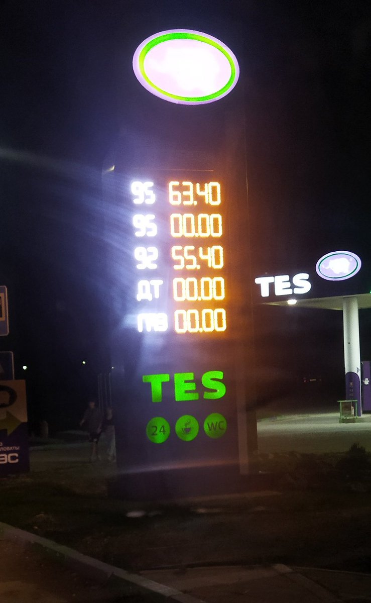 Делаем ставки, господа! 
В ожидании рывка.