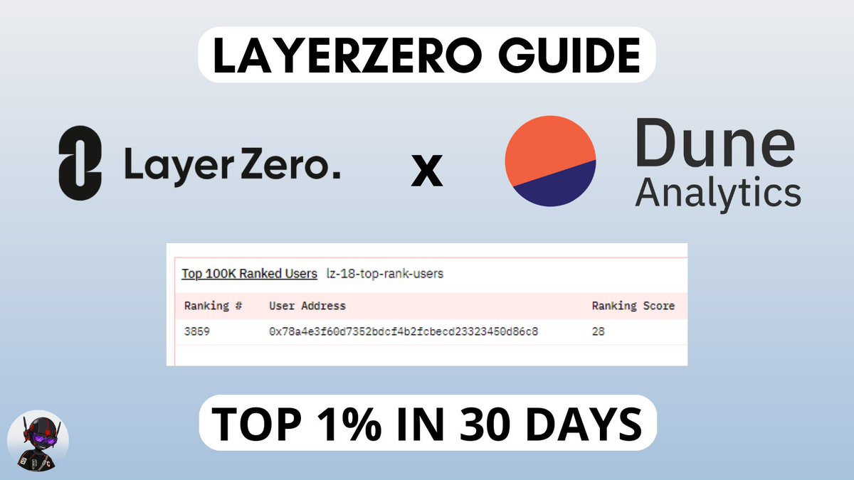 danigg.base.eth tweet media