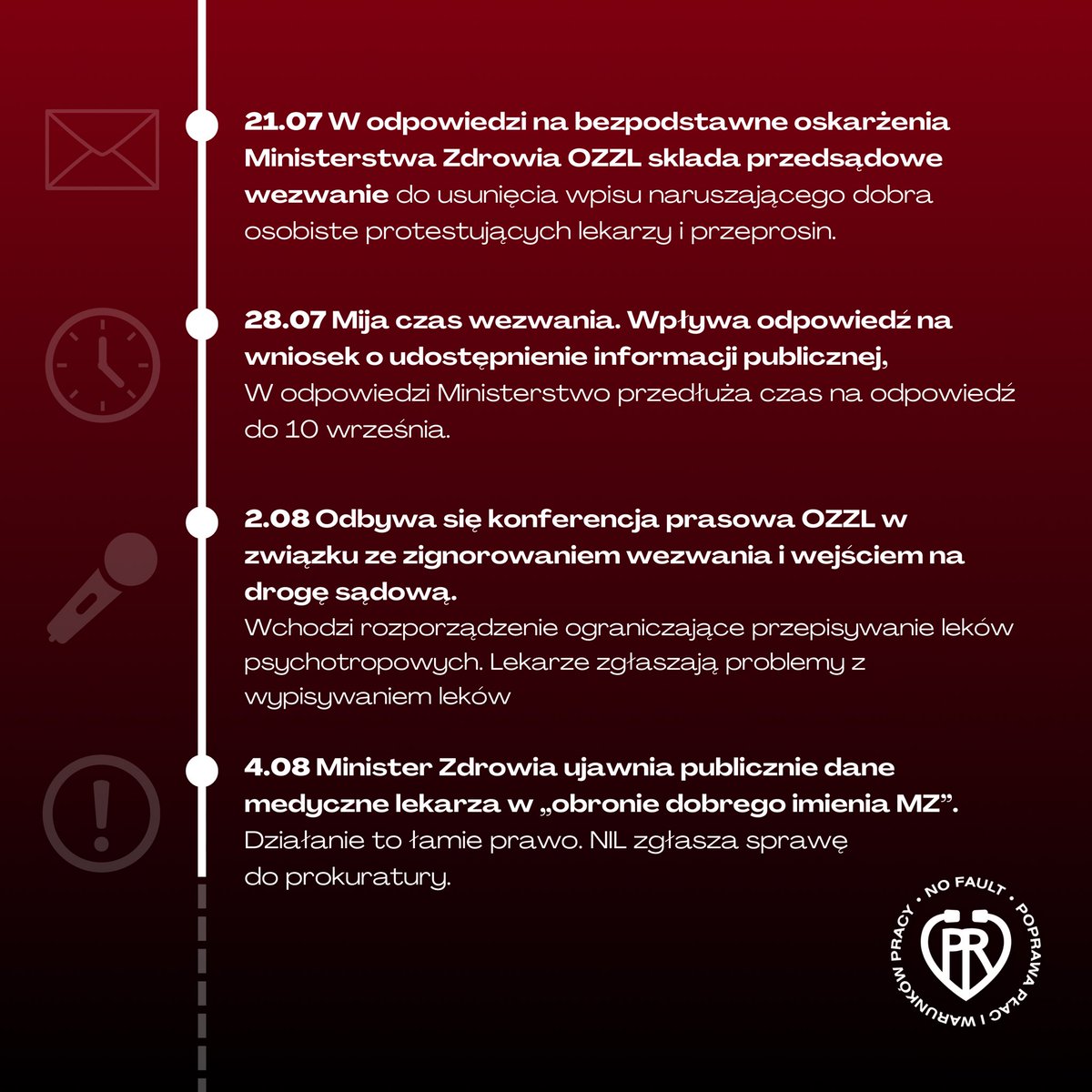 ‼️ Wiele wydarzyło się w ochronie zdrowia podczas ostatnich dni. Sytuacja jest napięta już od ponad miesiąca. 

🗓️ Wszystko zaczęło się 30 czerwca kiedy to Minister Niedzielski zwołał o konferencję prasową. Ogłosił, że z uwagi na nieumiejętność środowiska lekarskiego podejmie