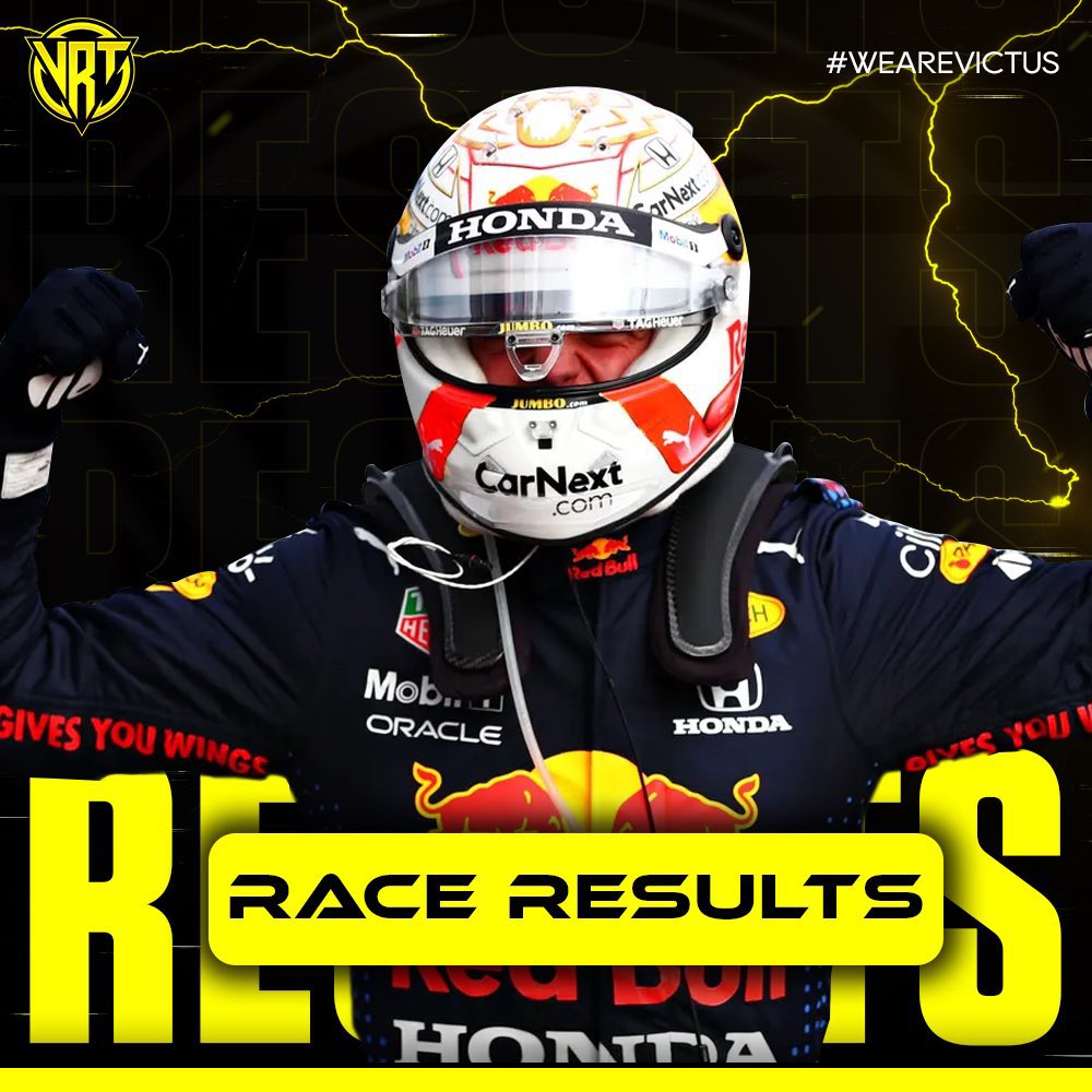 Victus Racing Team tweet media