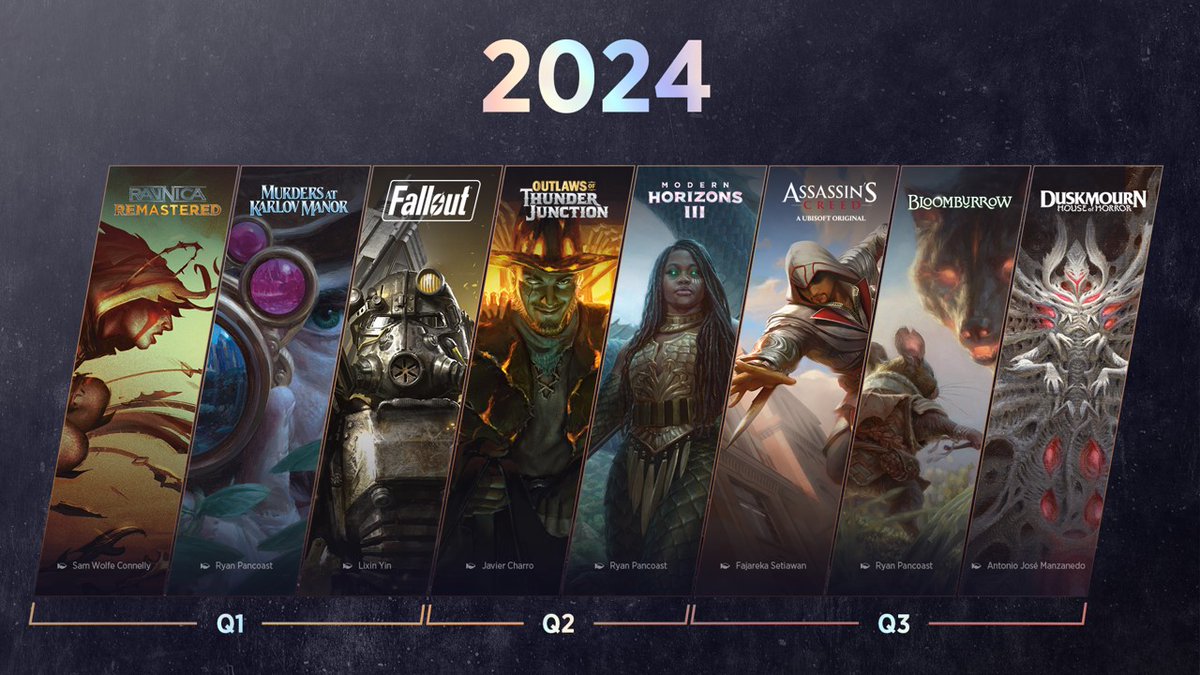 Wizards_MagicEU's tweet photo. 2024 REVEALED: Here's a look at the revealed timeline! https://t.co/yvQogYo35v