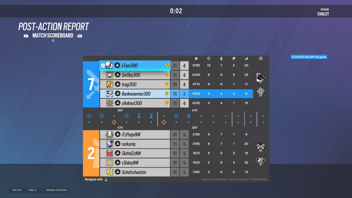 Heute konnten wir uns in der Desbl Crossleague mit einem 1 zu 0 gegen Team GG by NW eSports durchsetzen.
Ggwp.

Wir wünschen den Team weiterhin viel Glück und freuen uns auf die nächsten Spiele 👊

#300ARMY