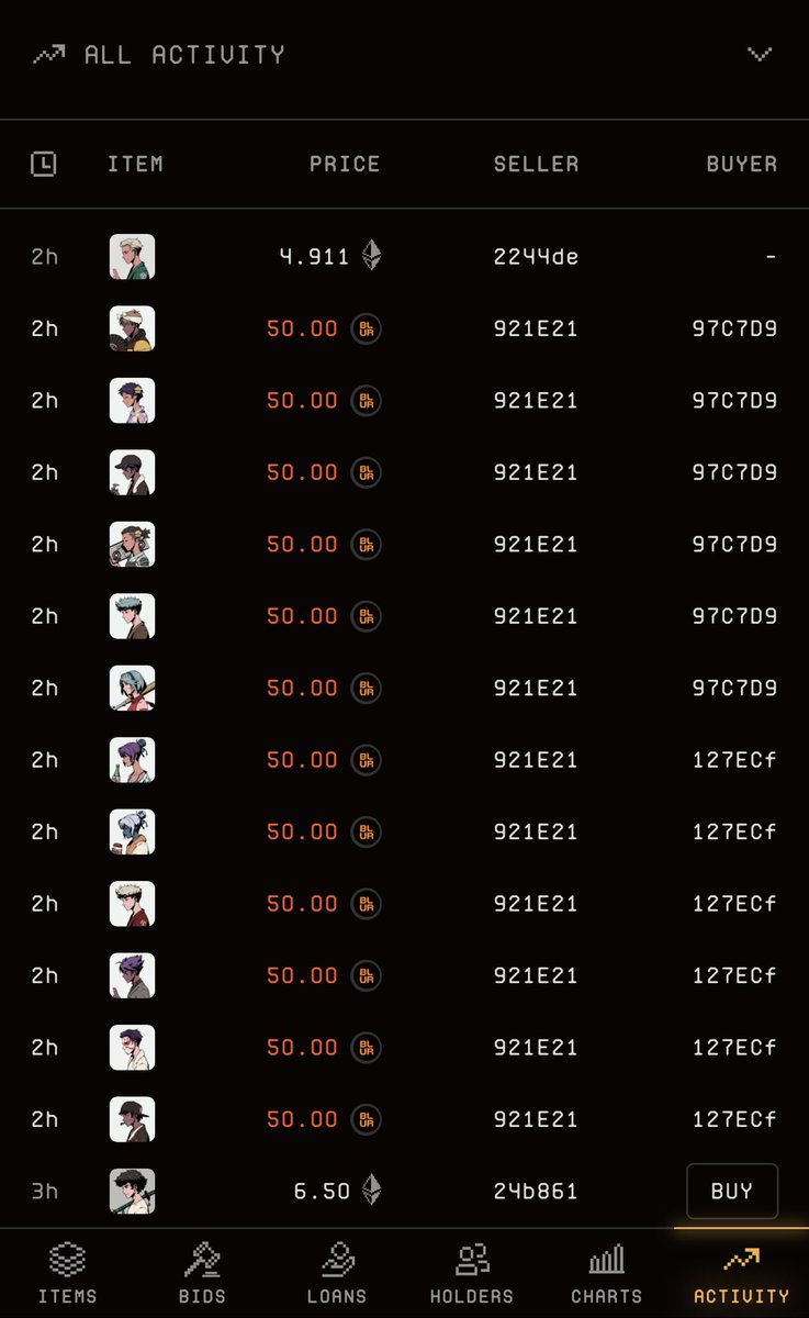 wtaf is happening on <a href="/blur_io/">Blur</a>