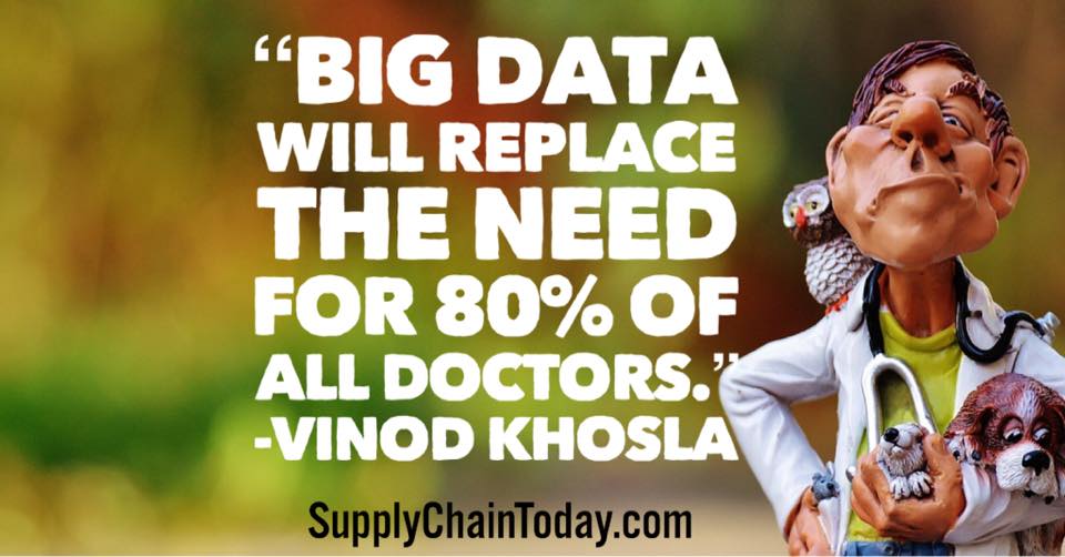 SupplyChainBlog's tweet photo. Automation and Artificial Intelligence Quotes #aiquotes #generativeaiquotes #automationquotes #supplychaintoday #machinelearning #deeplearning Machine Learning and Deep Learning are game changers. https://t.co/3fU39f2P6Y