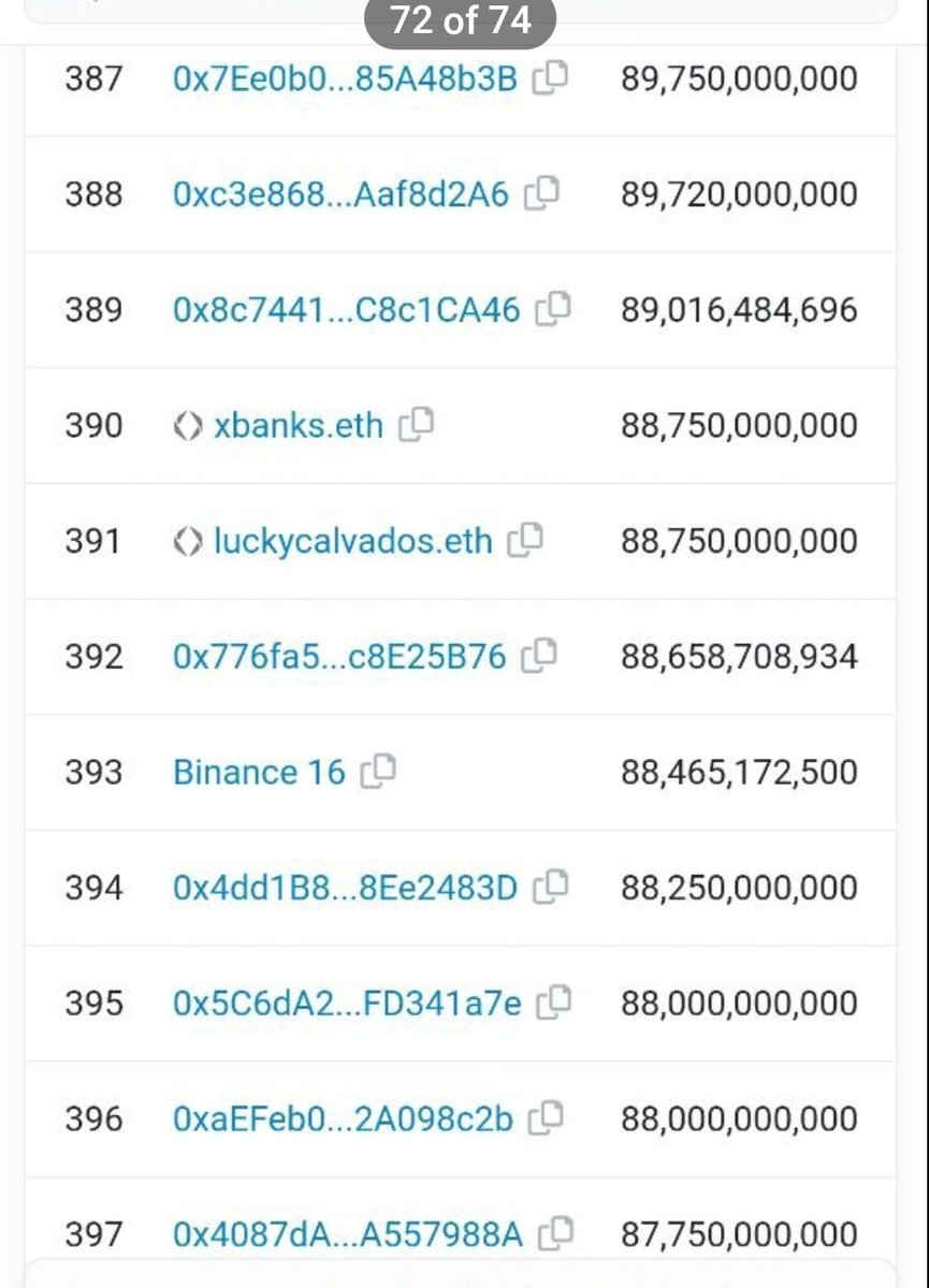 IAmCryptoWolfy's tweet photo. Binance &amp; Kucoin $DUBX 👀 https://t.co/fHH5IYMelL
