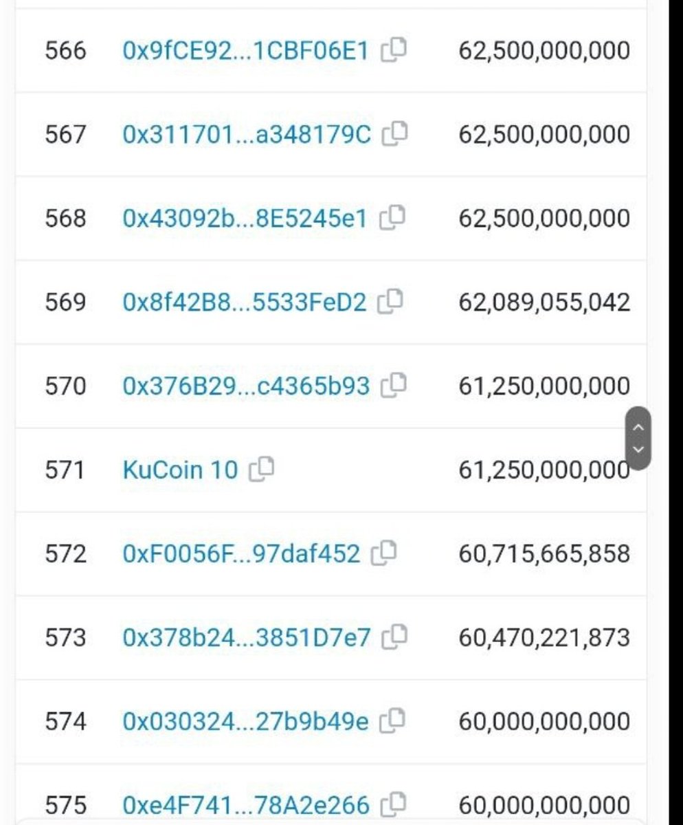 IAmCryptoWolfy's tweet photo. Binance &amp; Kucoin $DUBX 👀 https://t.co/fHH5IYMelL