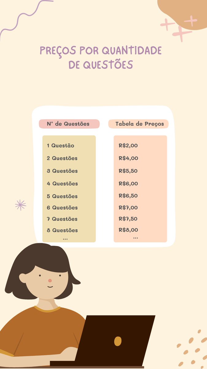 iurystudy's tweet image. Vcs acham que os preços estão bons? Abaixo tem dois modelos mostrando como são as respostas

*também faço slides e pesquisas*
#studytwt #studytwtbr #estudante #alunomonitor