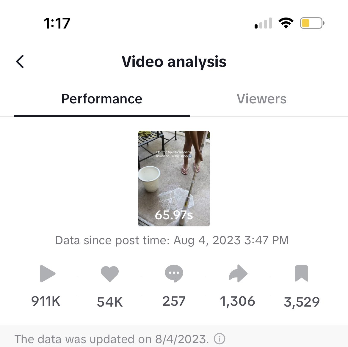 Update: just under 24 hours and we’re at 911k views. 

If you haven’t tried TikTok shop yet I personally think it’s a great opportunity for UGC creators. 

💌: shellyugc@gmail.com

#ugccommunity #ugccreator #ugc