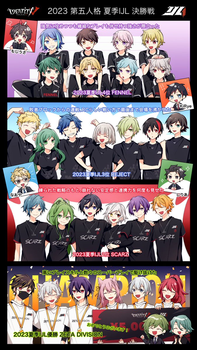 ミ*ト様 第五人格 夏季IJL 気象学者 6点セット IdentityV 第五人格部門 – 『2023 Identity V Japan League