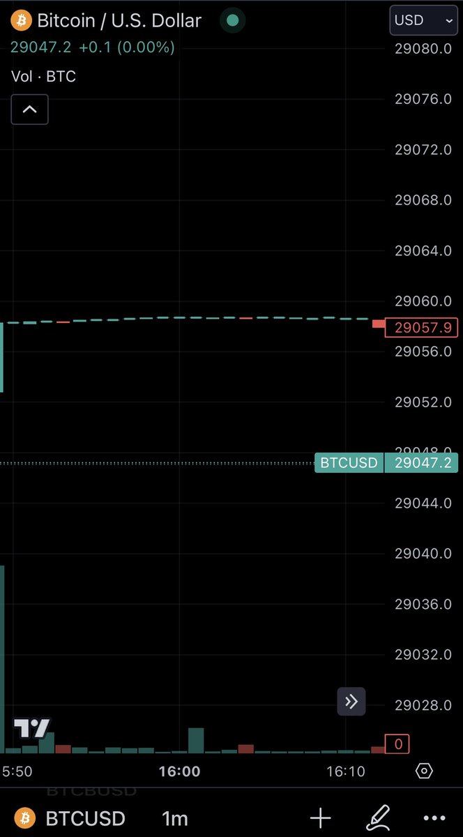 Rho Rider tweet media