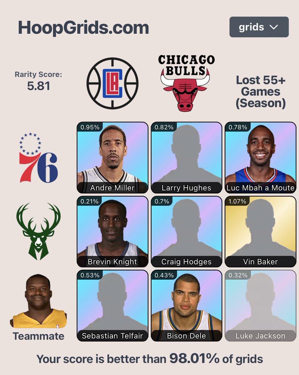 Spencer Groshong tweet media