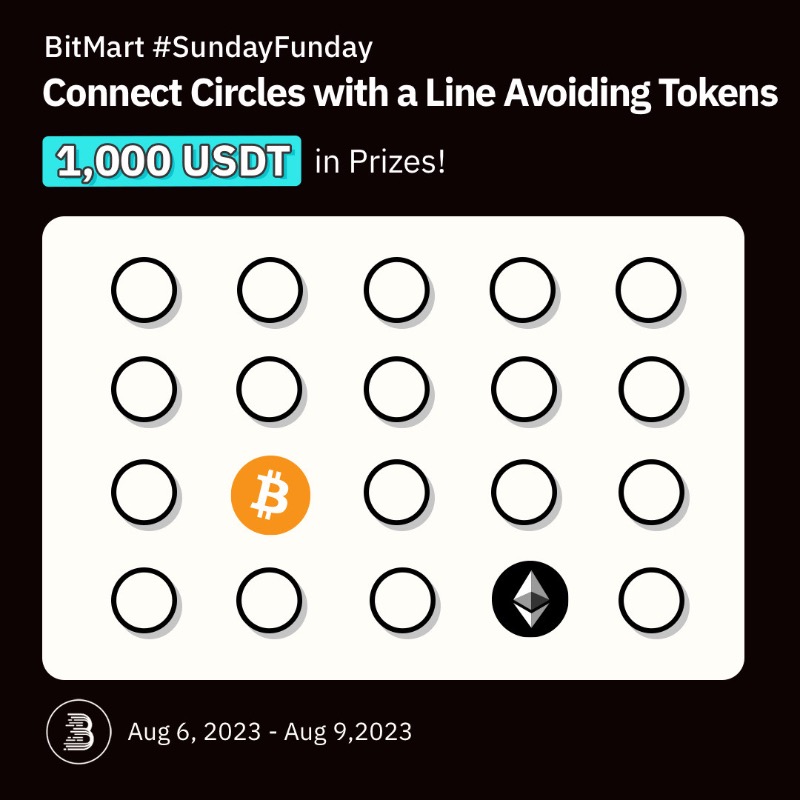 BitMartExchange's tweet photo. Connect circles with a line avoiding token contact to win a share of 1,000 USDT! 🤑

1️⃣Follow @BitMartExchange
2️⃣Quote RT your answer &amp; tag 3 friends
3️⃣Fill in this form: https://t.co/GpBvaQG4lS 

#BitMart $BTC $ETH #crypto #giveaway #airdrop