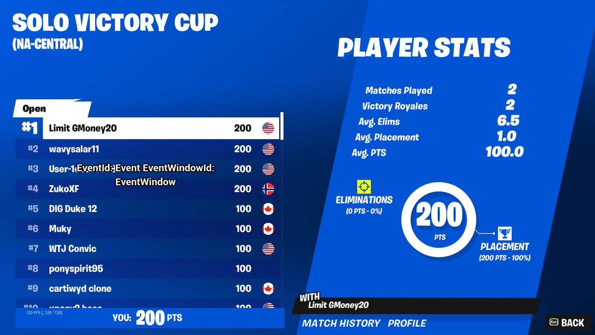GMoneyFN1's tweet photo. 1st place didn't get 3rd queue 😮‍💨 ($200) https://t.co/qaTaNlI14i