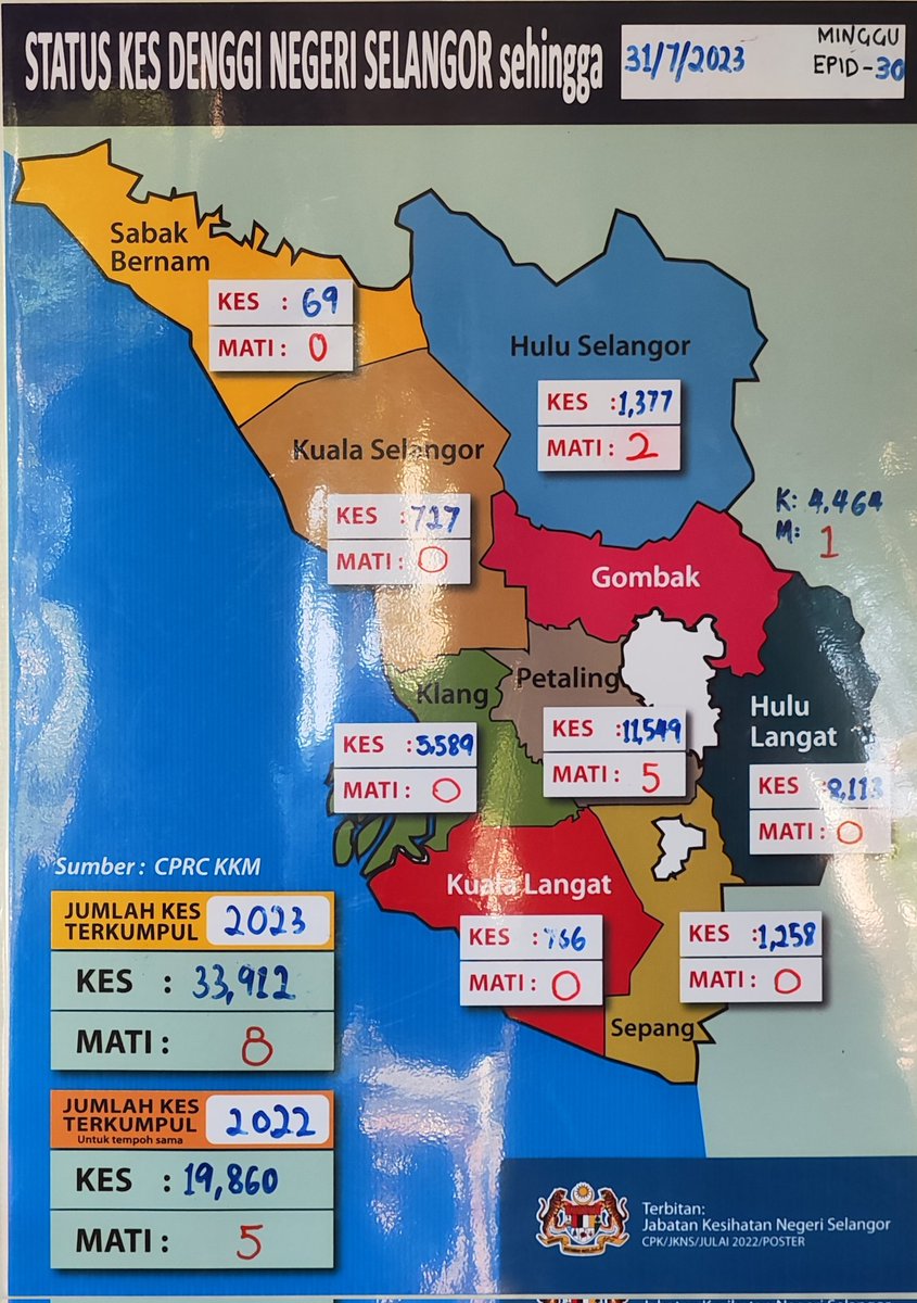 Current death status. Haven't seen COVID numbers though.