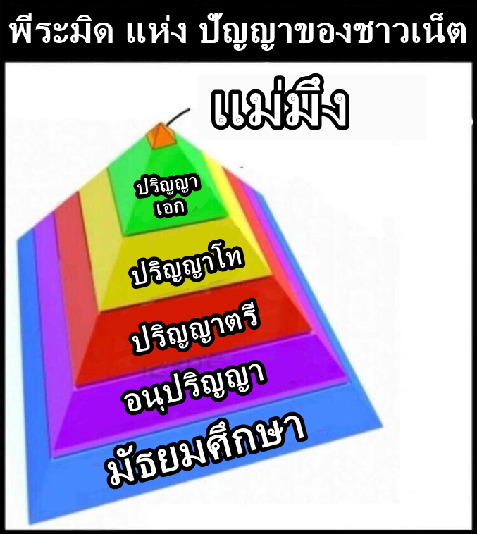 ไม่มีใครดีเท่าแม่มึงแล้ว