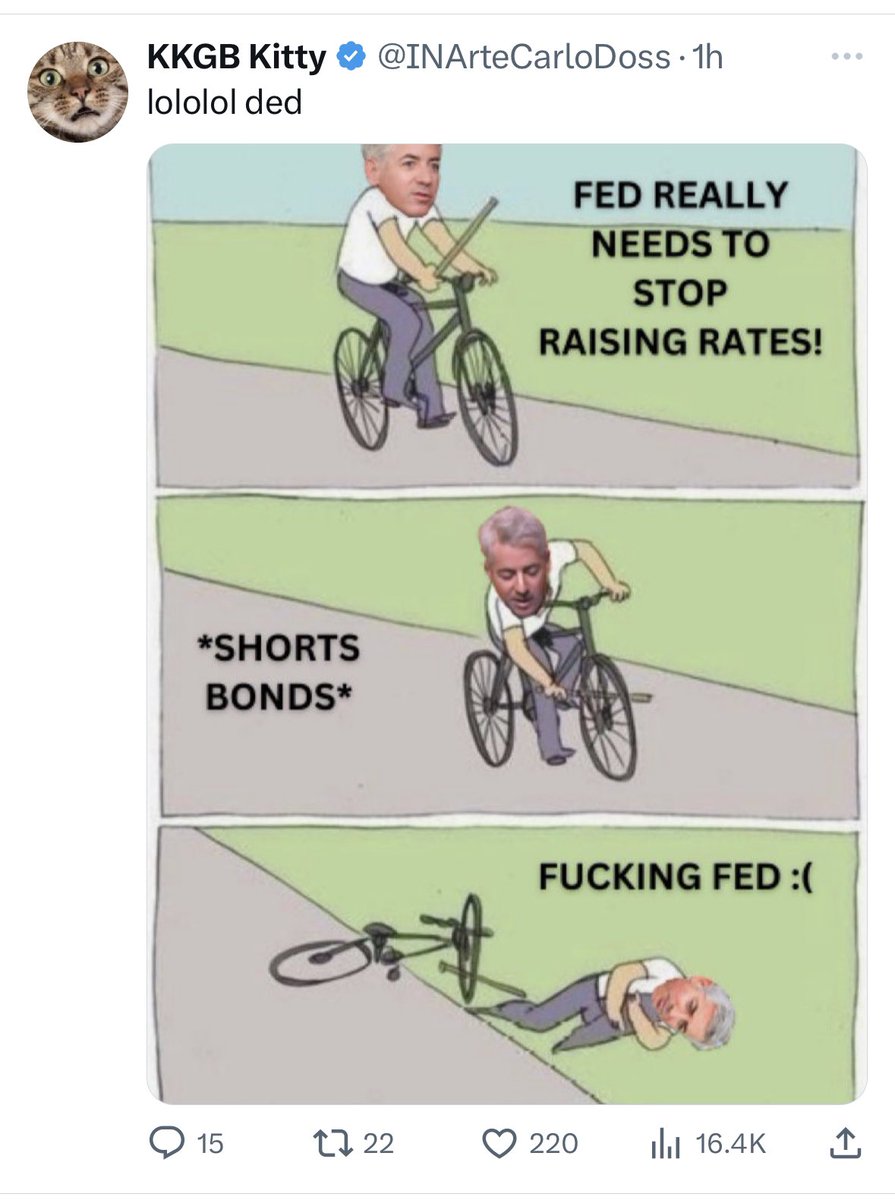 fintwitmachine's tweet image. 