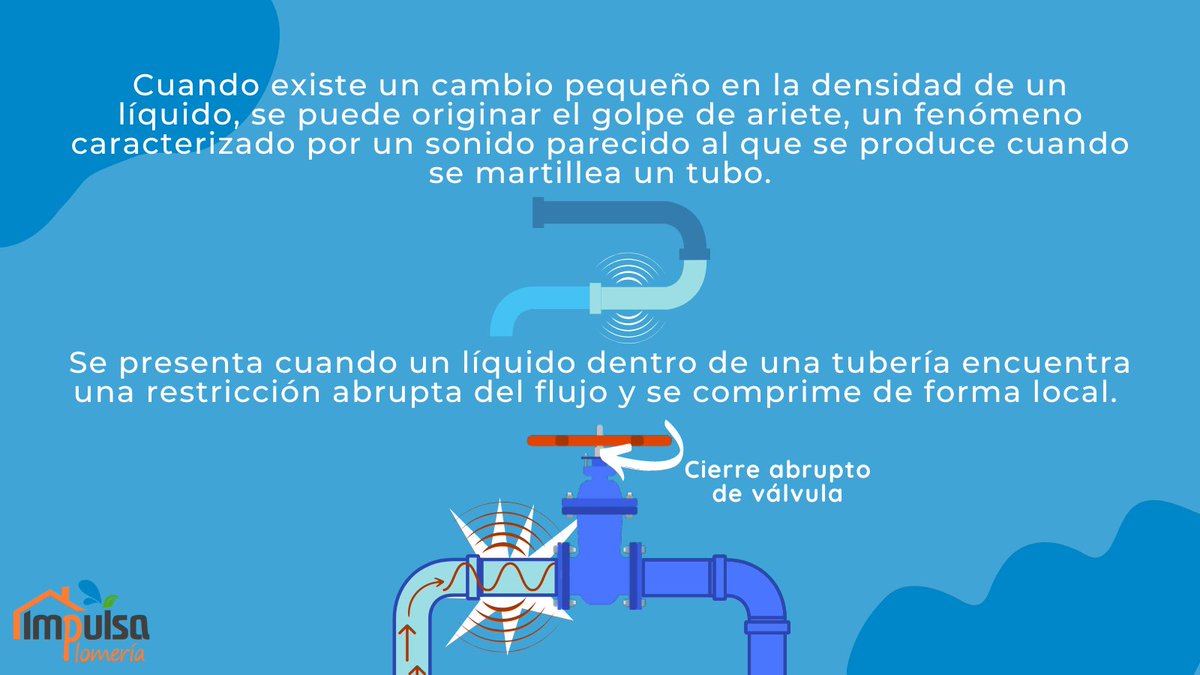 IMPULSAPLOMERIA's tweet photo. El #golpedeariete es un fenómeno #hidráulico que surge cuando se produce una perturbación abrupta en el flujo de un líquido en una #tubería. 
#Hidráulica #MecánicaDeFluidos #Construcción #SistemasHidráulicos #Plomería #Industria https://t.co/j8oZCGHFAx
