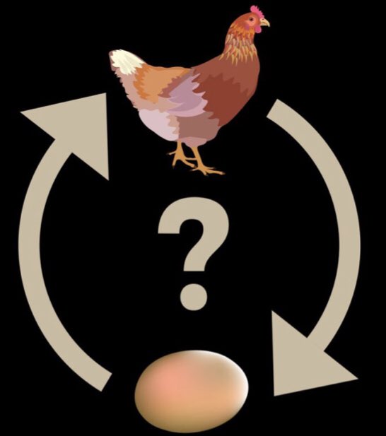 debdwyer01's tweet image. Thoughts while writing a paper on assessment…if learning is the goal, then where does assessment fit? Is assessment the chicken or the egg? #assessment #checkingforunderstanding #comparativejudgement