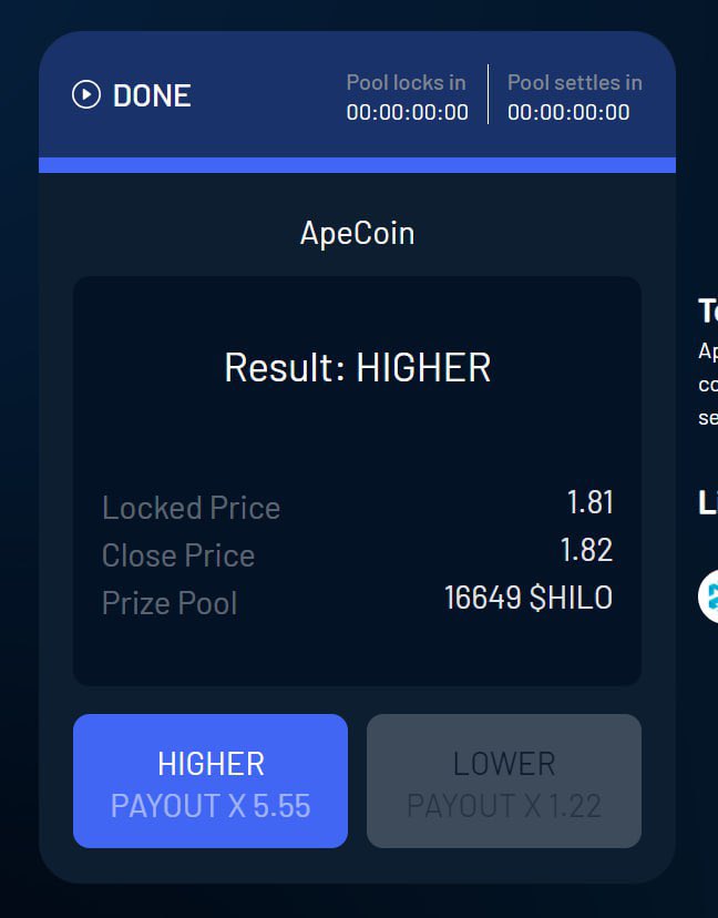 dante_crypto_'s tweet photo. Just turned $150 into around $850 in a matter of 5 hours all thanks to $HILO 🤑

With the application of good TA and good risk management, the money that can be made thru this platform is truly endless. Having no risk of getting liquidated, $HILO is truly a tradoors paradise🟣 https://t.co/hQNxsCcxXy