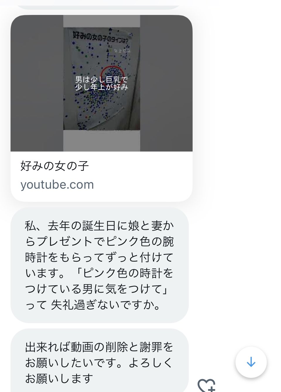 ピンクの時計　盗撮 
