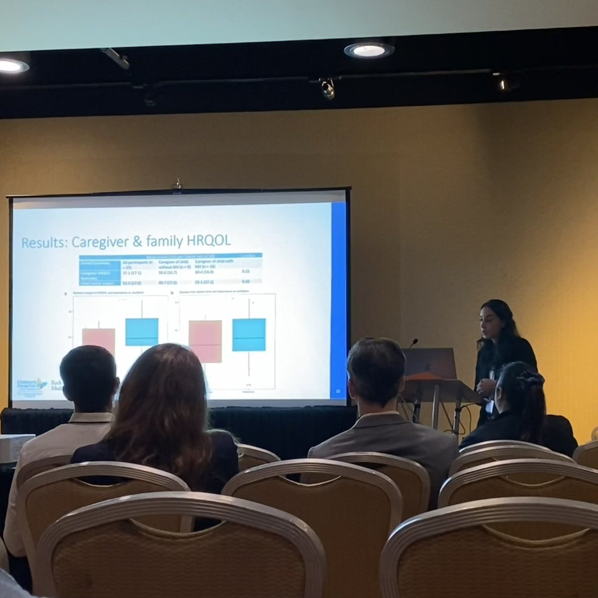 CHLA_PHMFellows's tweet photo. CHLA was well-represented this Saturday at @PHMConf! Recently graduated fellows @jennsavv presented a SUPER 💥 conundrum and poster 📈, and @Doctora_Natalia had an oral 🎙️presentation! Our PD @NamAhujaMD and other CHLA faculty held a workshop on pediatric heart ❤️conditions. https://t.co/NvUK7SnWCf