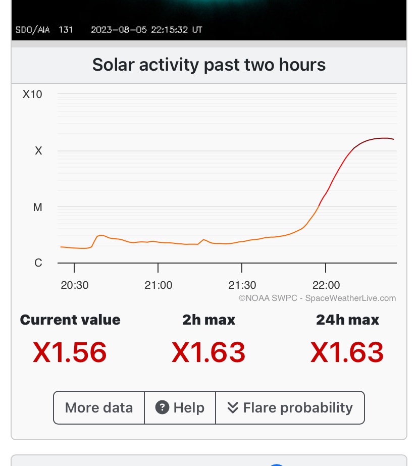 #xflare