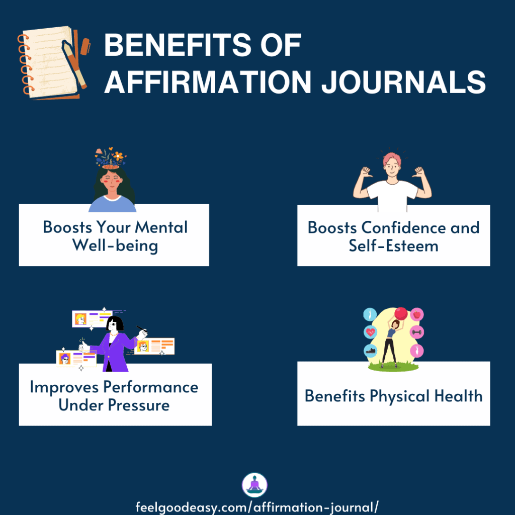 FeelGoodEasyCom's tweet photo. #AffirmationJournal #PositiveAffirmations #MentalWellbeing #SelfImprovement #JournalingForGrowth #RewireYourBrain #BoostConfidence #PhysicalHealth #PersonalGrowth #ConsistentJournaling
The Science and Practice of Affirmation Journals
Read More: https://t.co/6eex3NephH https://t.co/0kllwG7br0