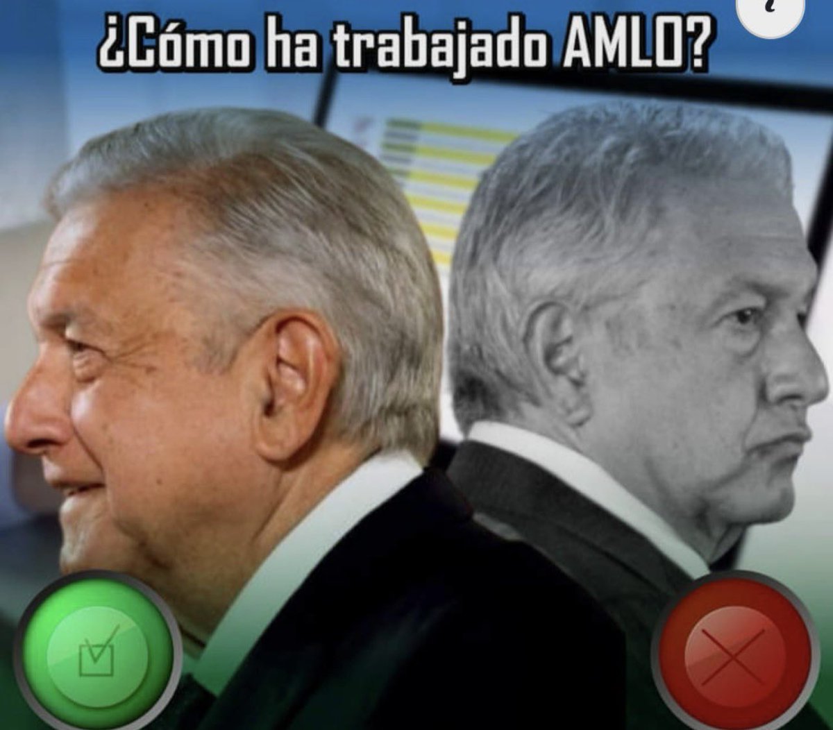 Ahora casi por finalizar su sexenio como calificas el mandato de López Obrador?🥳

1) Malo - Rt 🔁

2 ) Bueno - Like 

Voten 👇🙋‍♀️