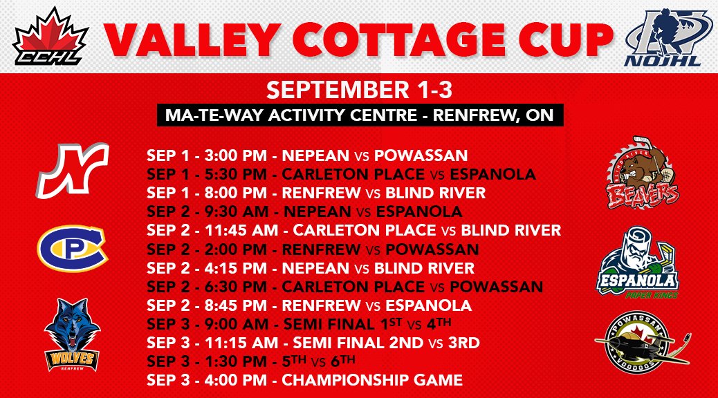Release | Valley Cottage Cup is set for Sept 1-3 in Renfrew.

<a href="/RenfrewWolves/">Renfrew Wolves</a> , <a href="/CPCANADIANS/">Carleton Place Canadians</a> and <a href="/Nepeanraiders/">Nepean Raiders</a> will be representing <a href="/TheCCHL/">The CCHL</a> .

Graphic | Mark Kelly