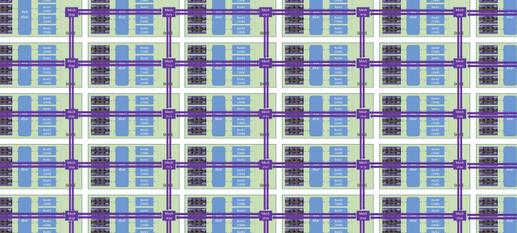 HPCwire's tweet photo. A specification that could standardize the development of RISC-V server chips and systems is being drafted by RISC-V International, an organization that is handling the development of the instruction set architecture. https://t.co/f8dlQs0RiZ #CPUs #hardware #computersystems https://t.co/khLJ1wwdx7