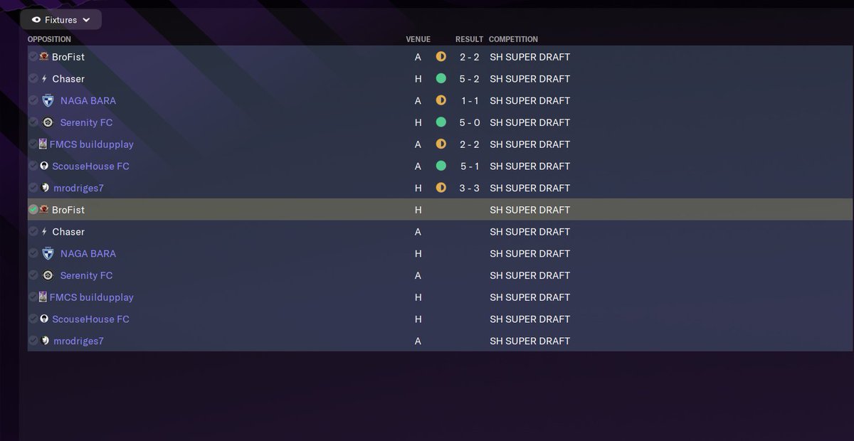 Rico Harjunanto tweet media