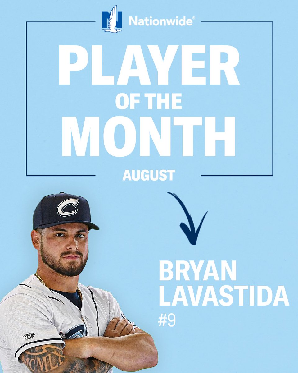 Congratulations to Bryan Lavastida on being named the “Player of the Month” presented by: <a href="/Nationwide/">Nationwide</a>!

#ThisShipRocks⚓️