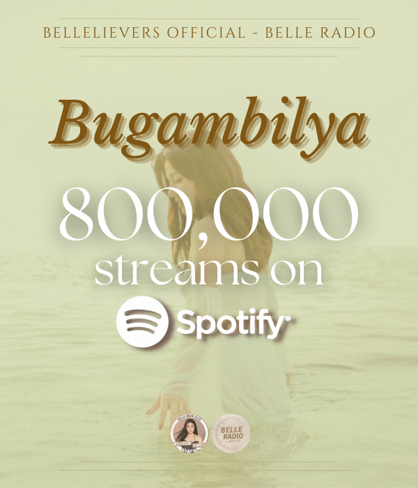 BelleRadioBOFC's tweet photo. Belle Mariano's 'Bugambilya' surpassed 800,000 STREAMS on Spotify. 🌼 https://t.co/D8indrikrh

Congratulations, @bellemariano02! 

#BelleSomberAlbum
#BelleMariano https://t.co/mgyVgaUxW1