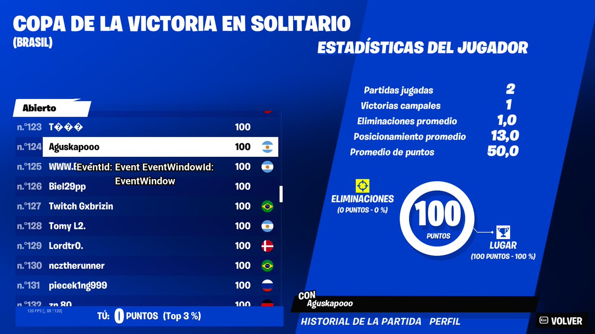 +$100 Gracias pájaro por tanto y perdón por tan poco 🫡