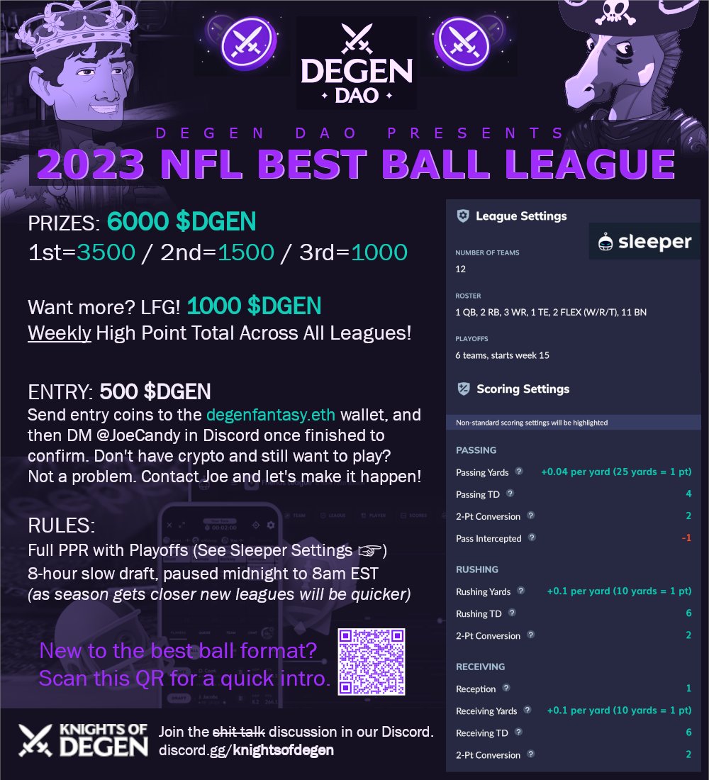 Participate in the DGEN Best Ball League giveaway! All you need to do is like and retweet this post. On Friday, we will randomly select three lucky winners who will each receive an entry into the league.
