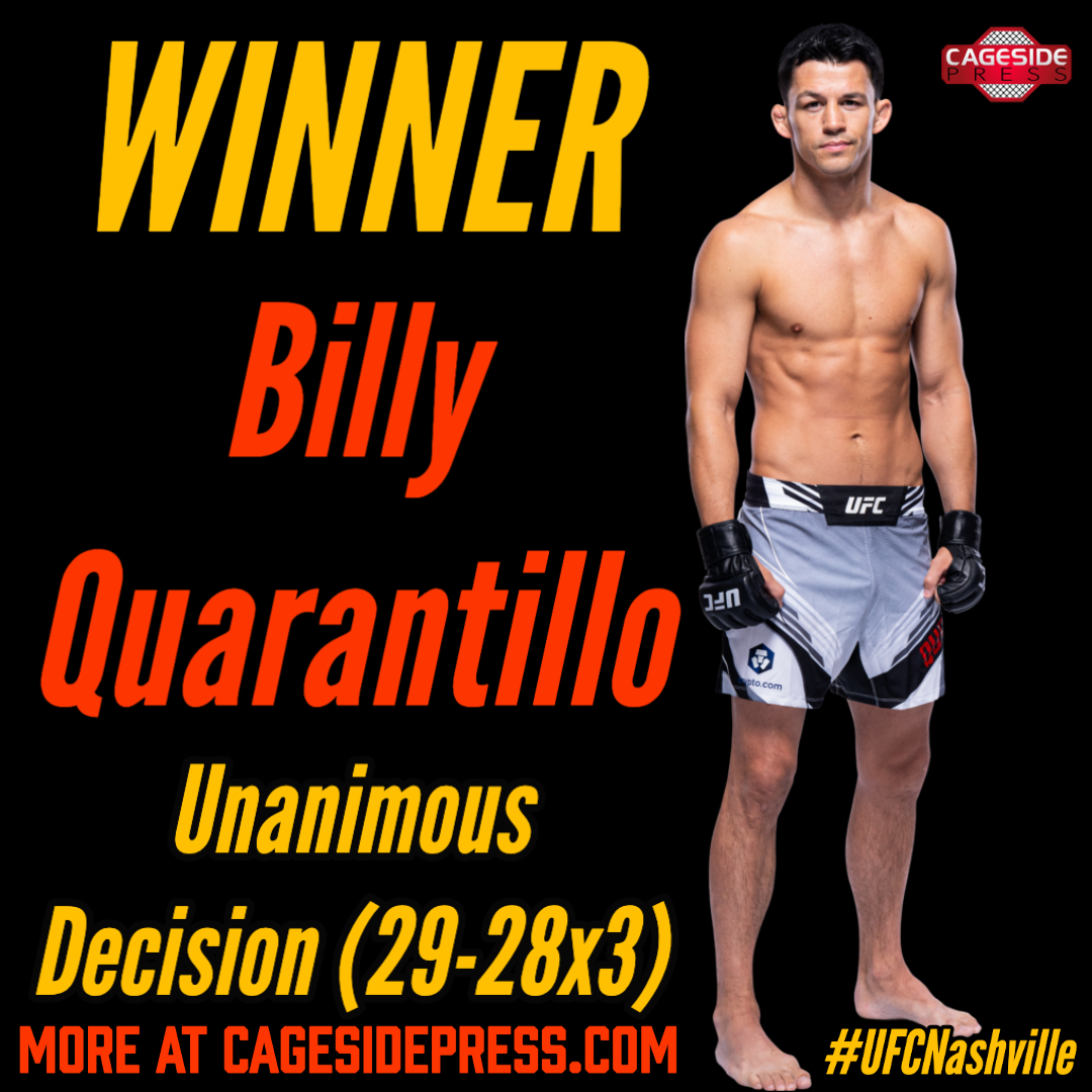 Cagesidepress's tweet photo. Billy Quarantillo def. Damon Jackson via Unanimous Decision (29-28x3) #UFCNashville

Story coming to https://t.co/jL0SC6PlFh

#UFC #MMA #BillyQ #BillyQuarantillo https://t.co/e48OhKyhnE