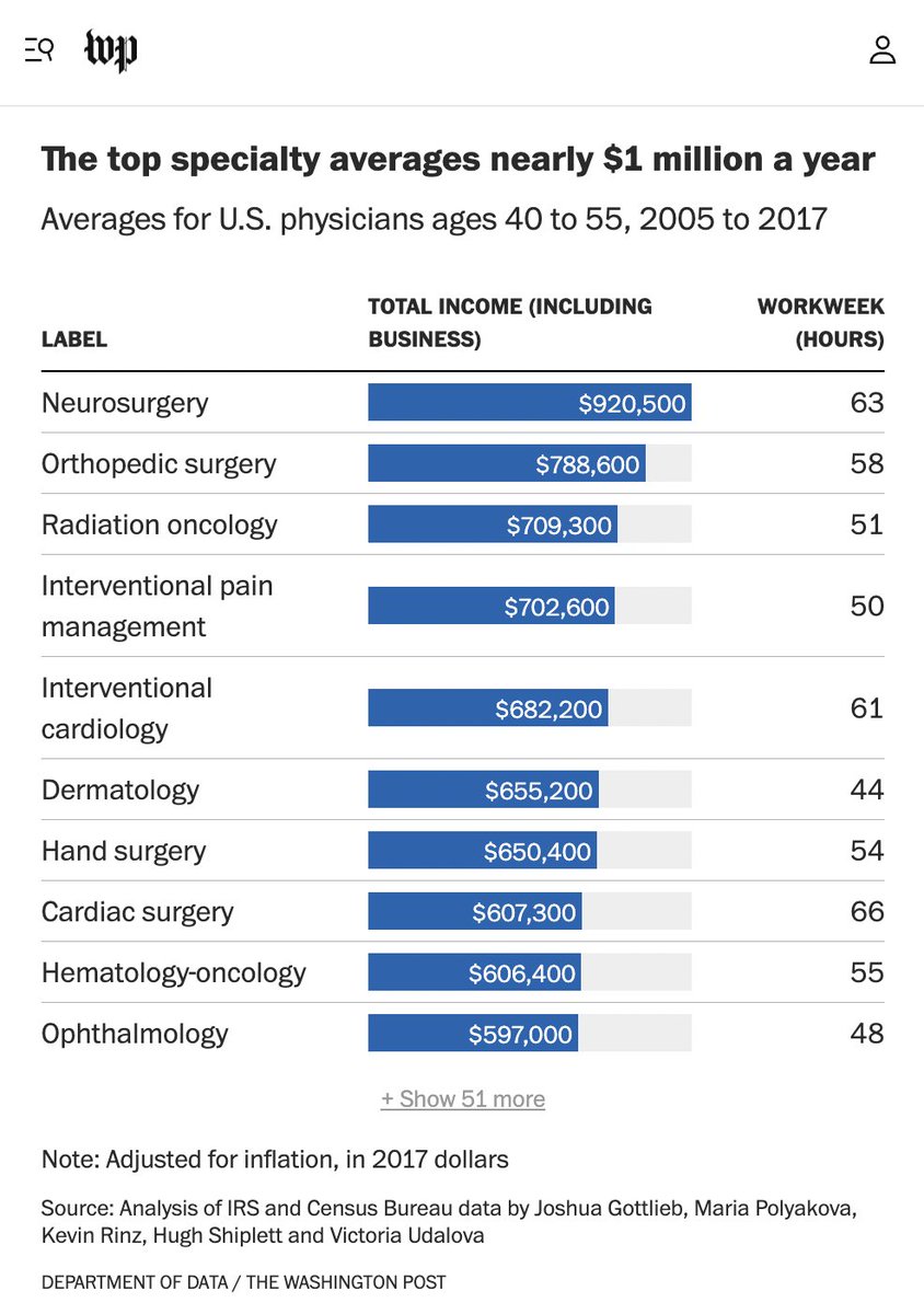 Alec Stapp tweet media