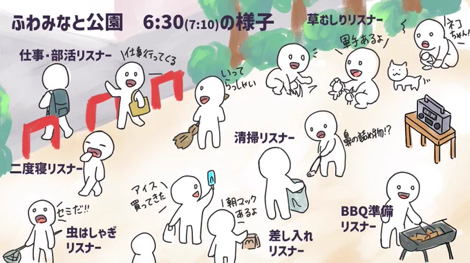 オンラインとは思えない一体感   #起きろ不破湊 #にじさんじラジオ体操部