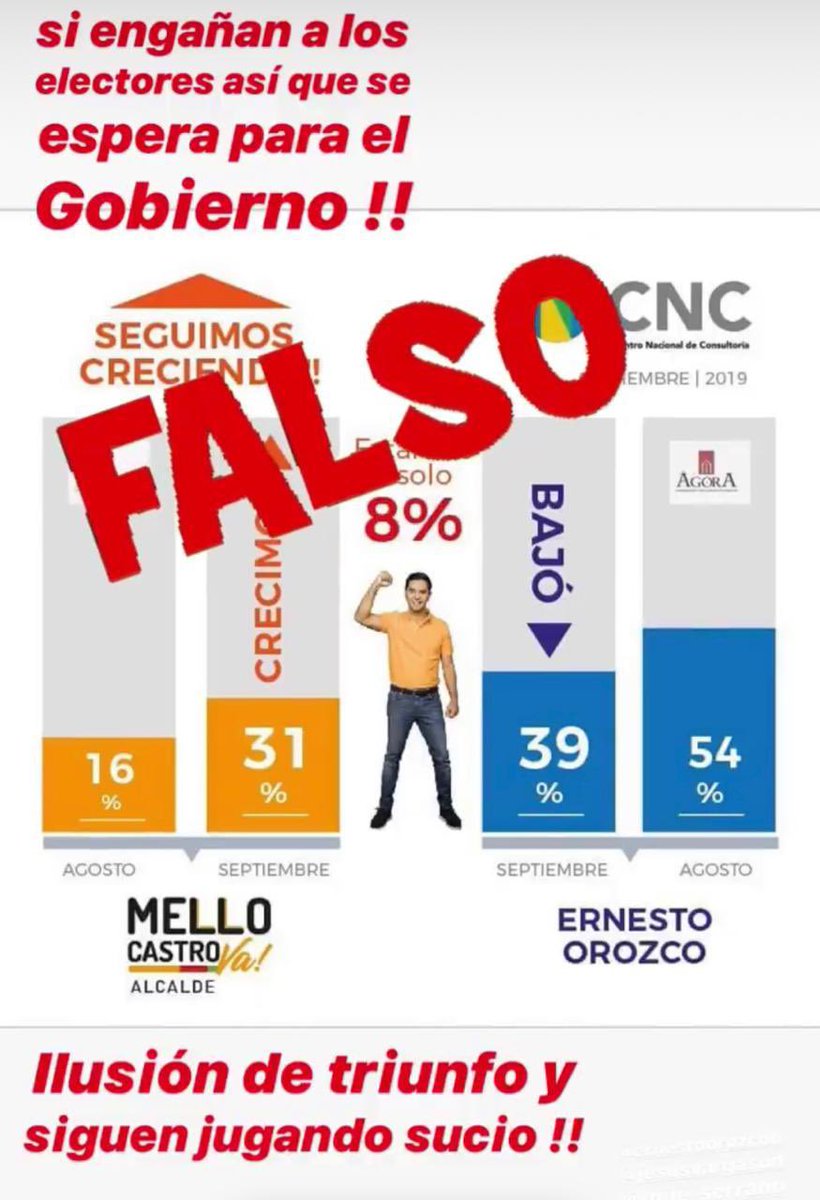 eusebiogalanm's tweet photo. @aralfa21 @CamacolColombia pero hij@ todavía sigue ganando tu candidato en que te molesta hij@ sacate de ese tema de la cabeza de que están sobraos porque chismosas como tú fue que hicieron que se ahogara ernesto la vez pasada te lo aconsejo hij@, así se la pasaban hace 4 años echándose mentiras hij@ https://t.co/WqQLvxgOlK